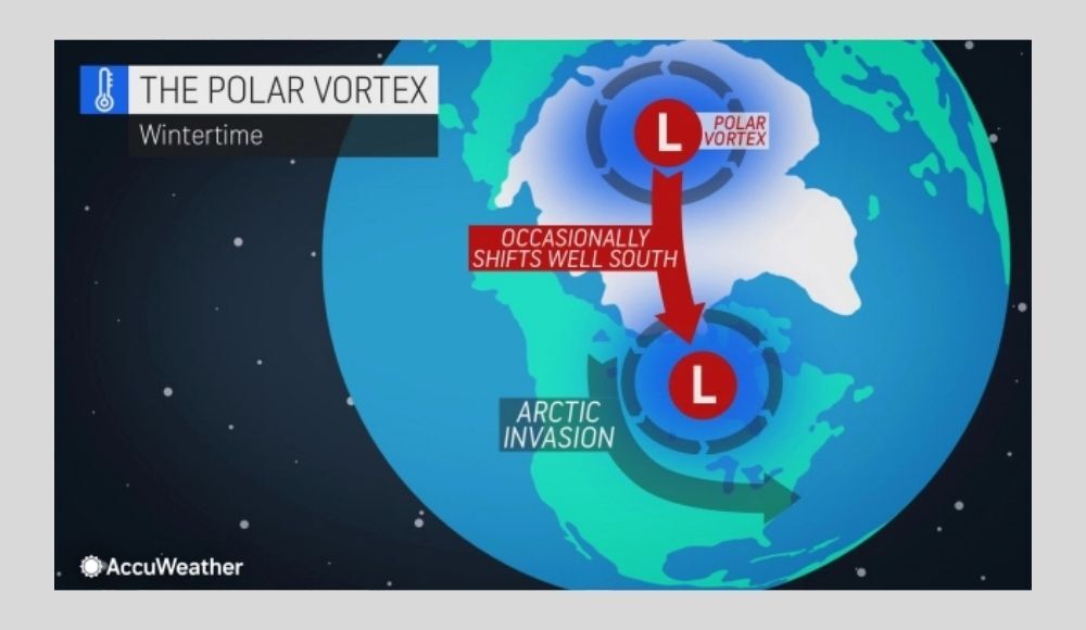 accuweather mid jan 2021 2